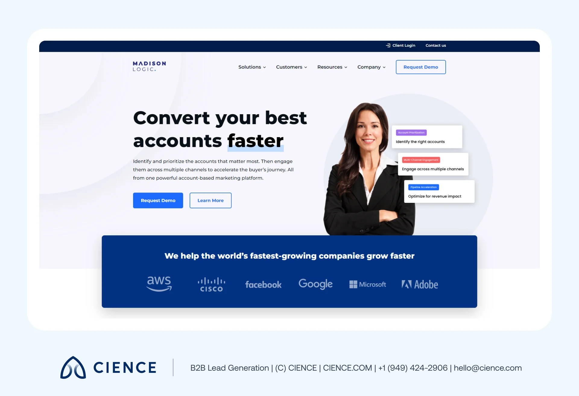 Madison Logic account-based marketing platform showing intent data and content syndication analytics